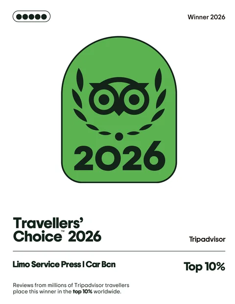 Press I Car’s Tripadvisor Travellers’ Choice 2026 certificate