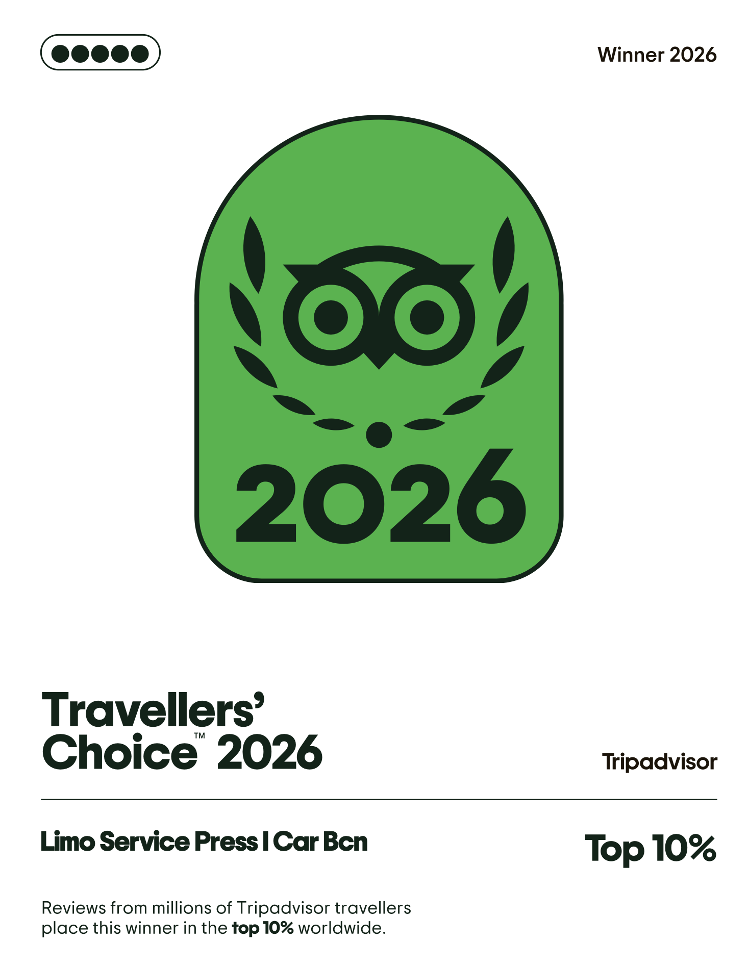 TripAdvisor Travellers' Choice 2026 - Top 10% Winner